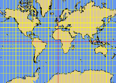 MERCATOR